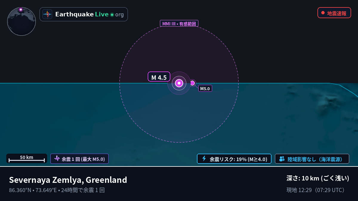 北極海 (Greenland)