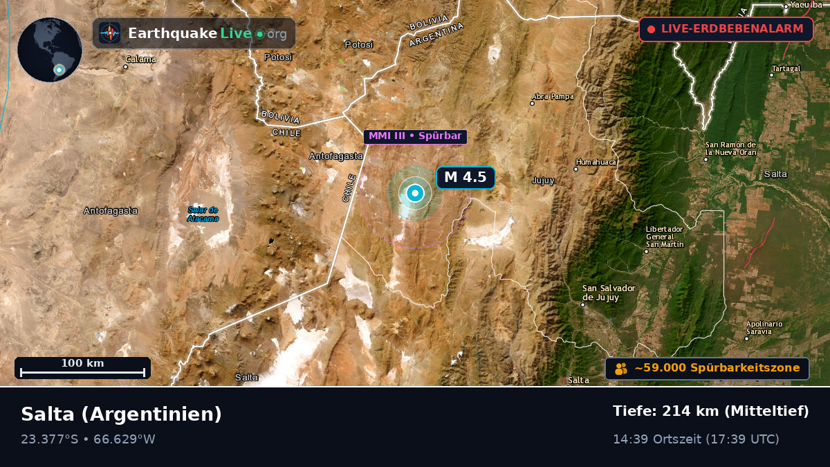 Salta, Argentinien
