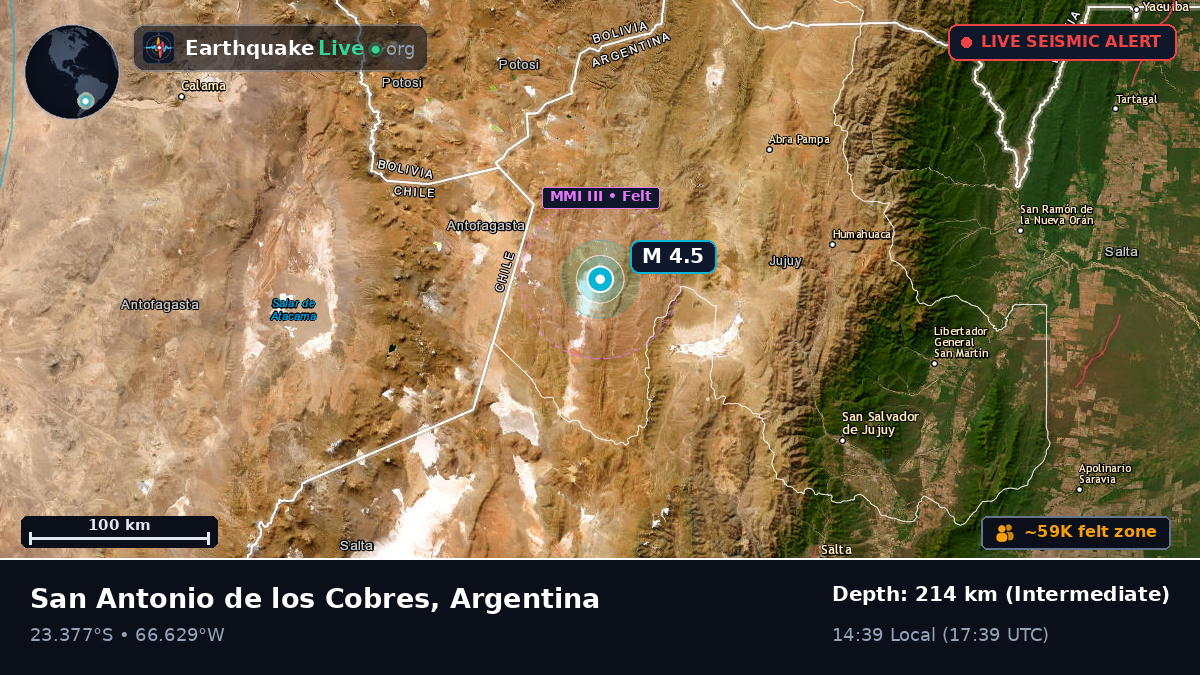 Salta, Argentina