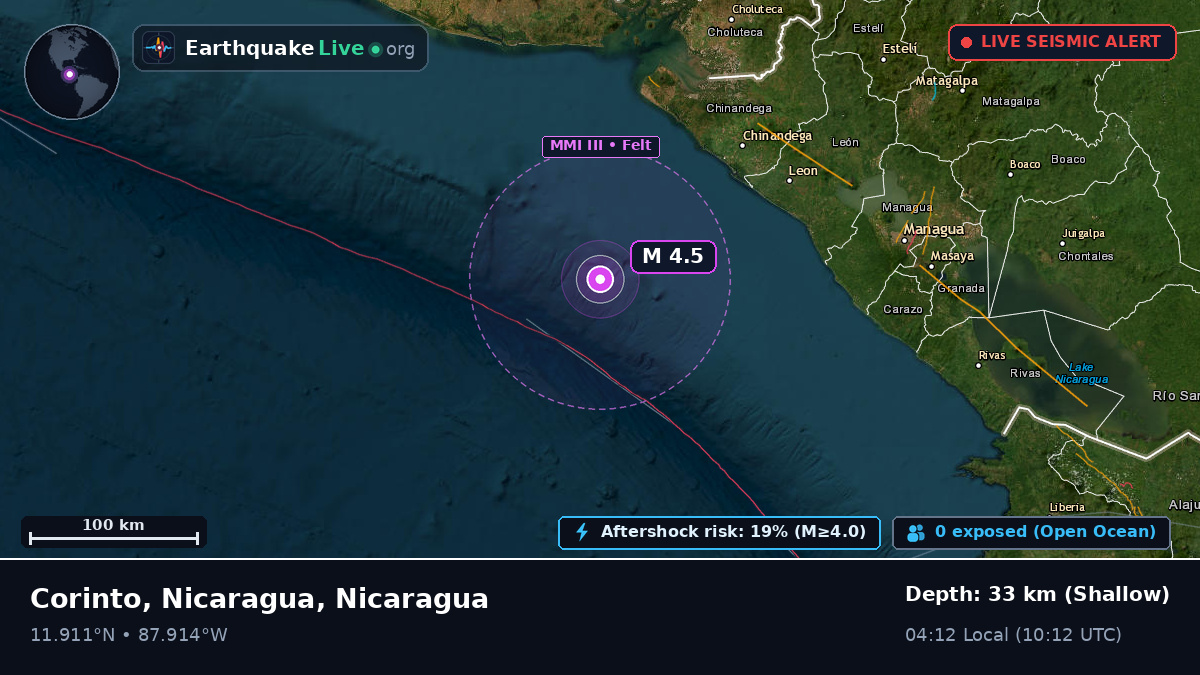 Caribbean Sea (Nicaragua)