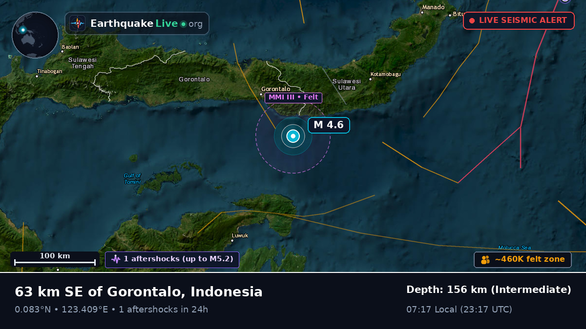 Molucca Sea (Indonesia)
