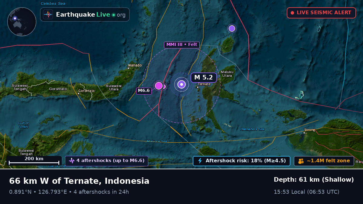 Molucca Sea (Indonesia)