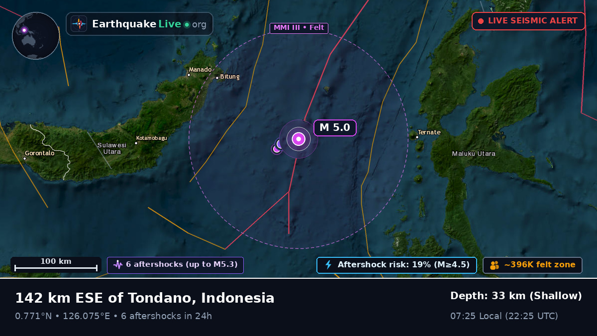 Molucca Sea (Indonesia)
