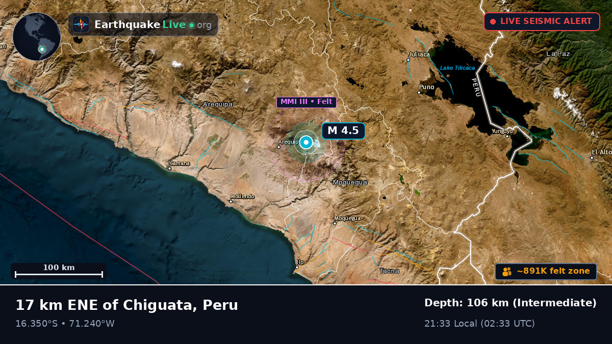 Arequipa, Peru