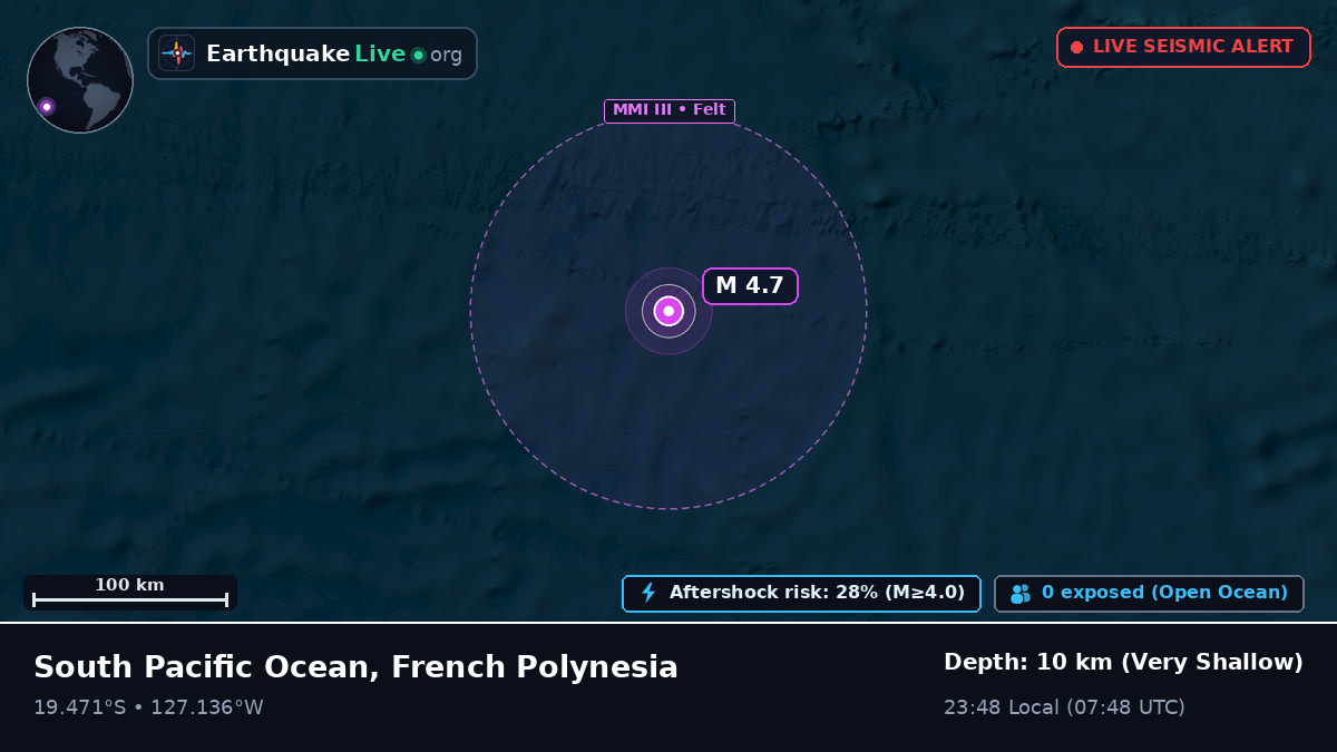 South Pacific Ocean (French Polynesia)