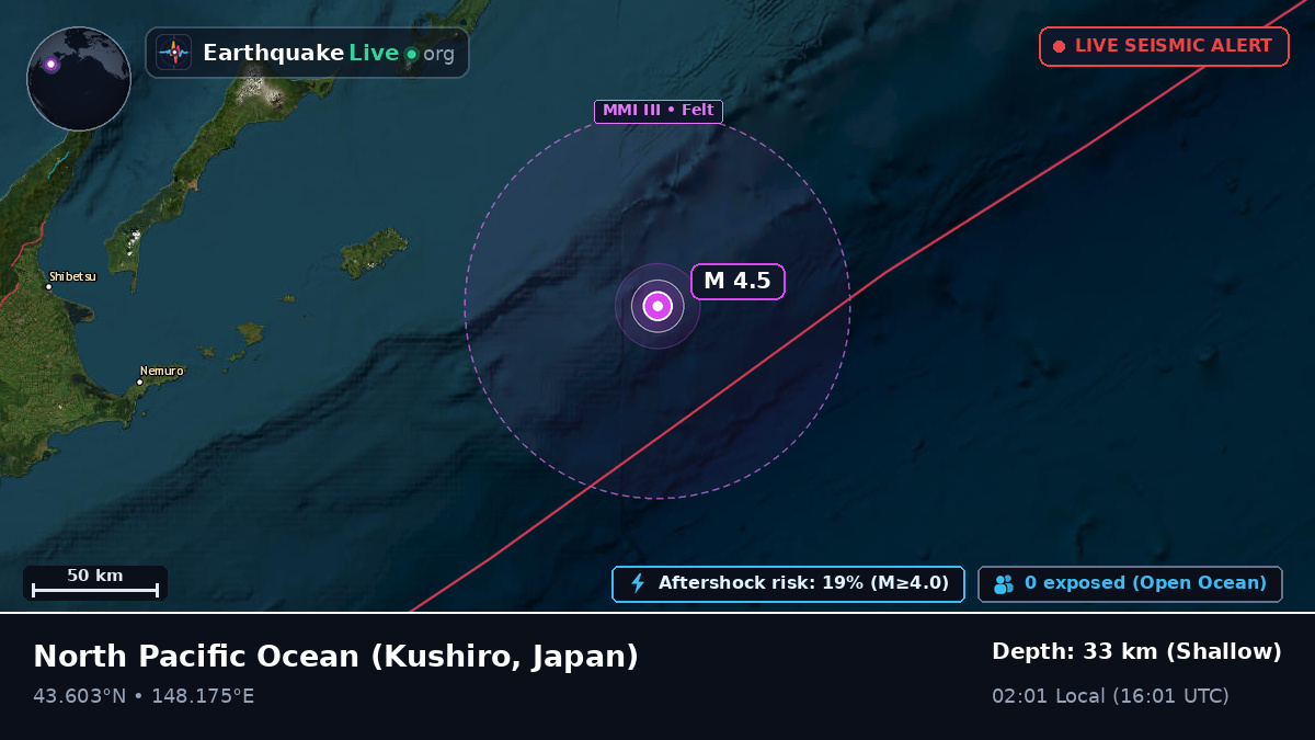 North Pacific Ocean (Japan)