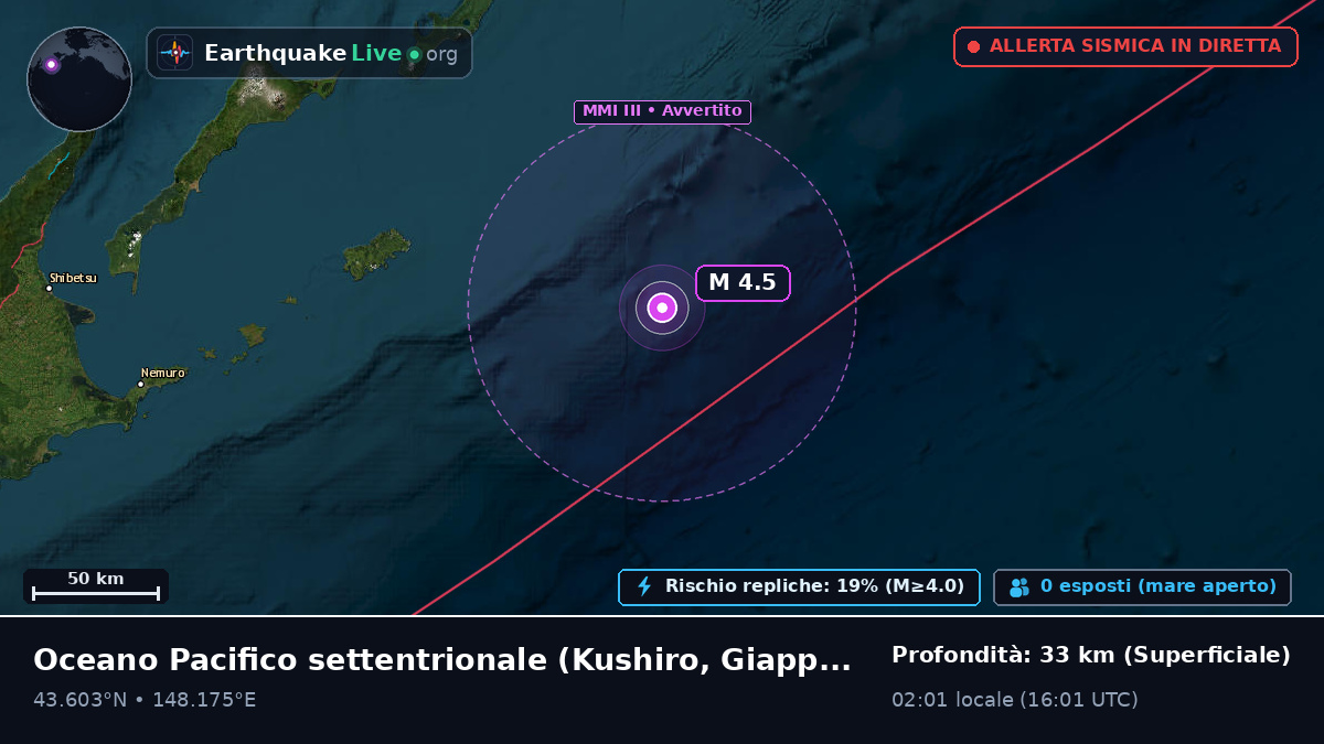 Oceano Pacifico settentrionale (Giappone)