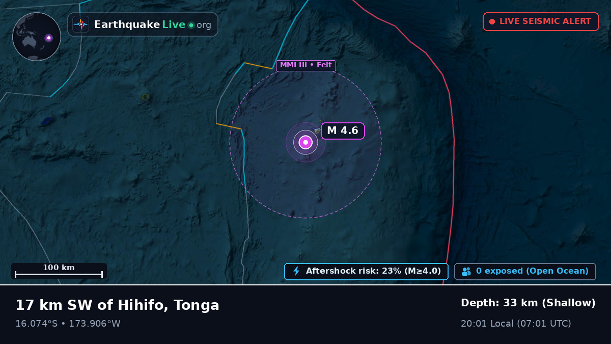South Pacific Ocean (Tonga)
