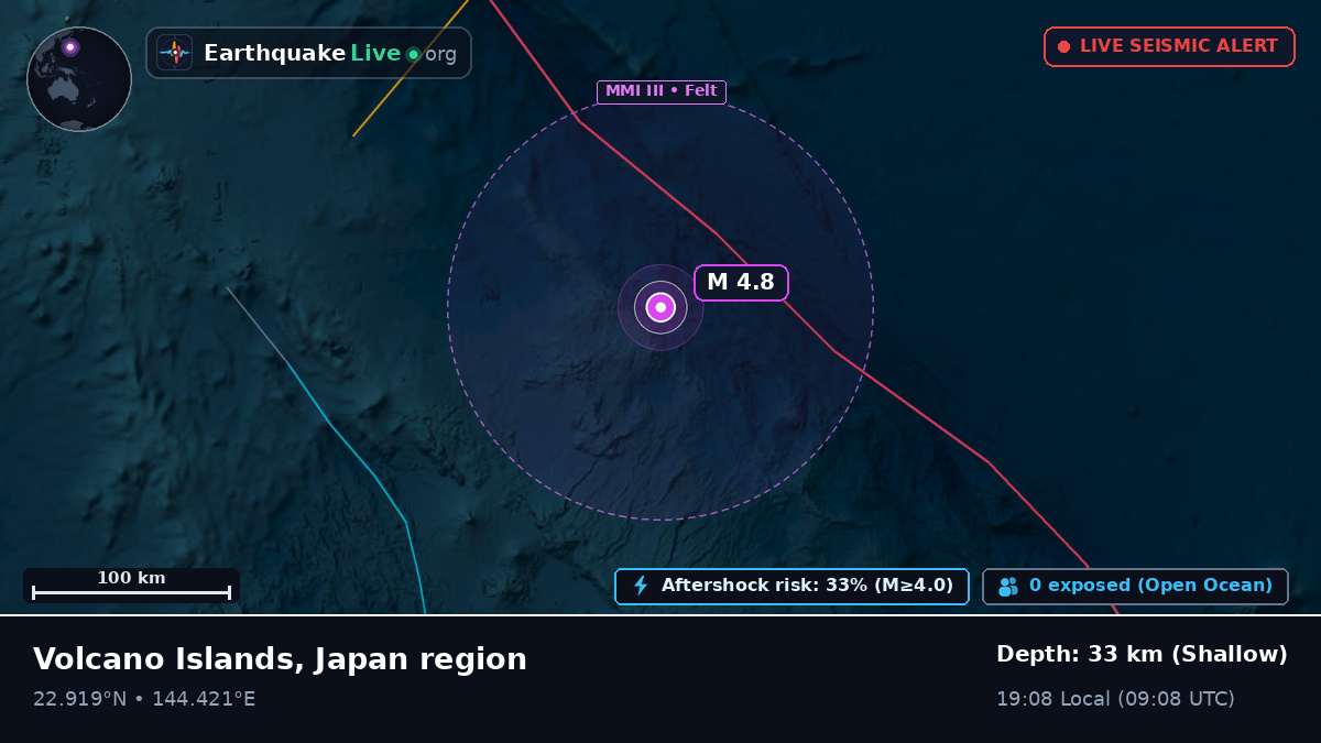 Philippine Sea (Northern Mariana Islands)