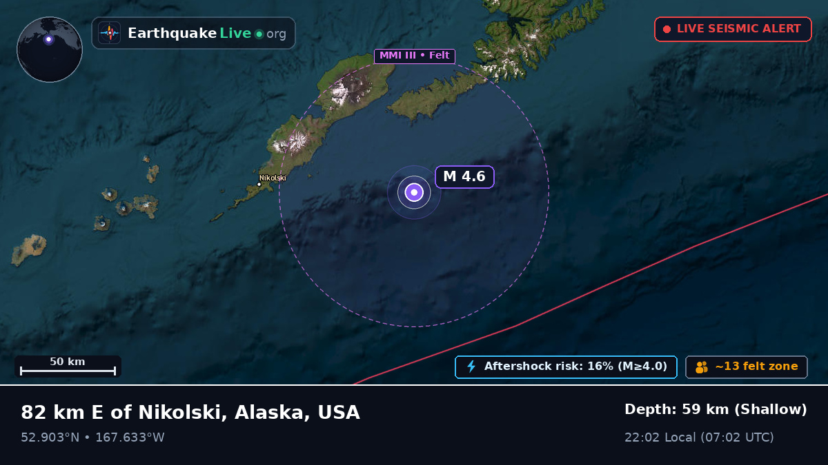 Bering Sea (USA)