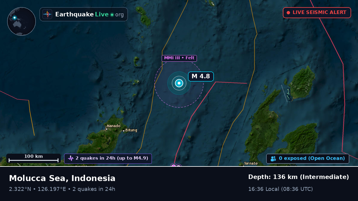 Molucca Sea (Indonesia)