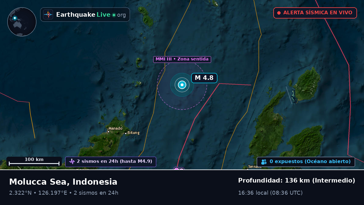 Mar de Molucas (Indonesia)