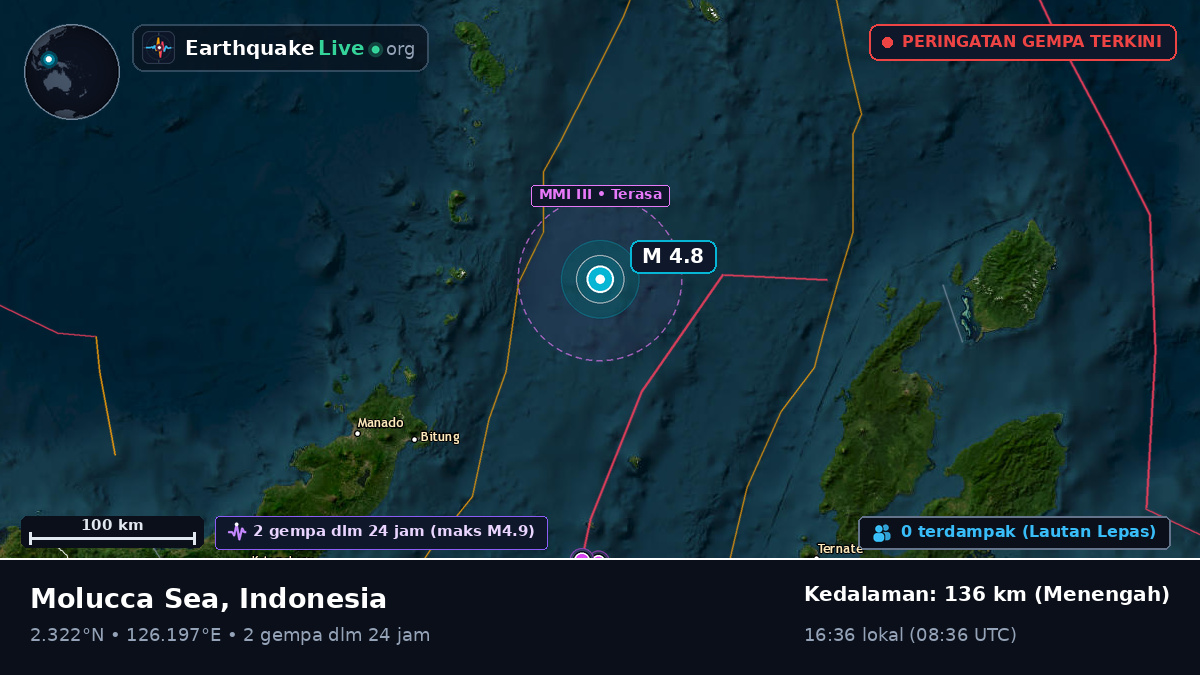 Laut Maluku (Indonesia)