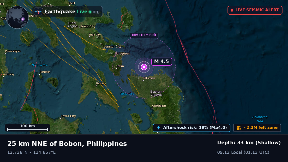 Philippine Sea (Philippines)