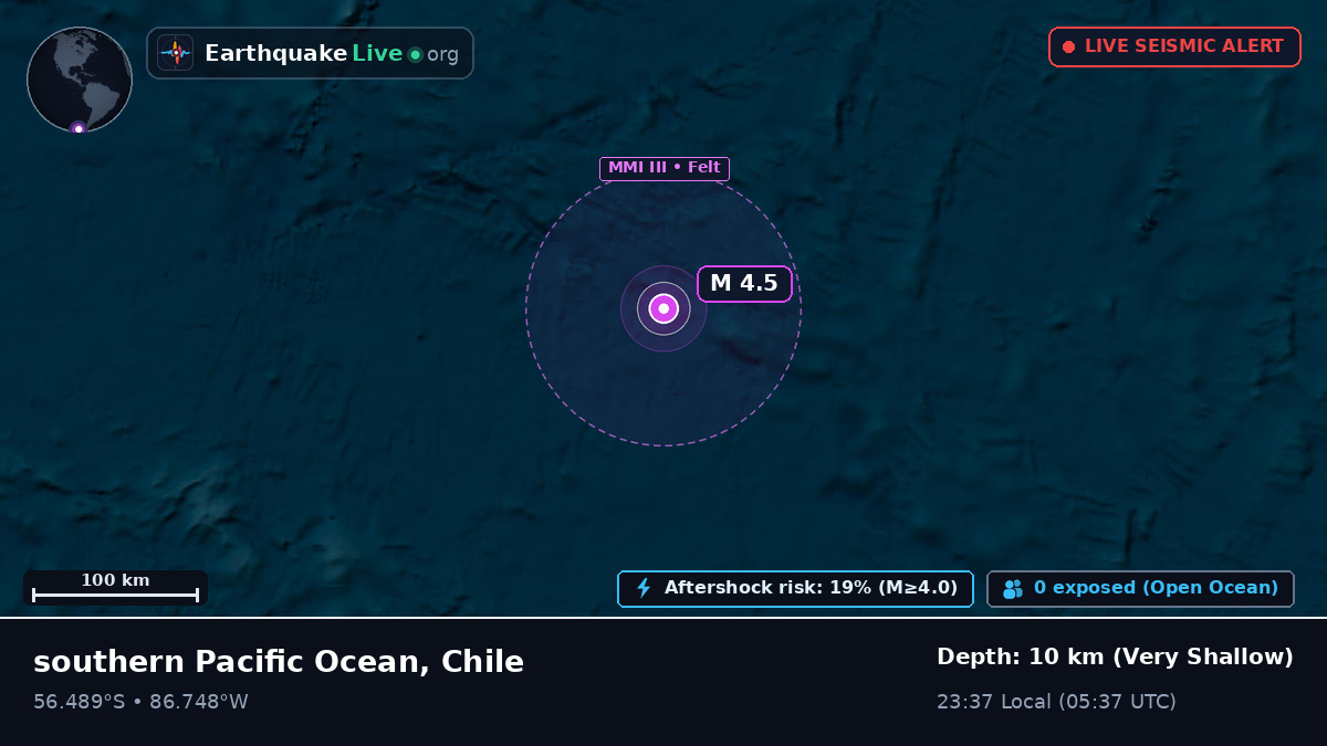 South Pacific Ocean (Chile)