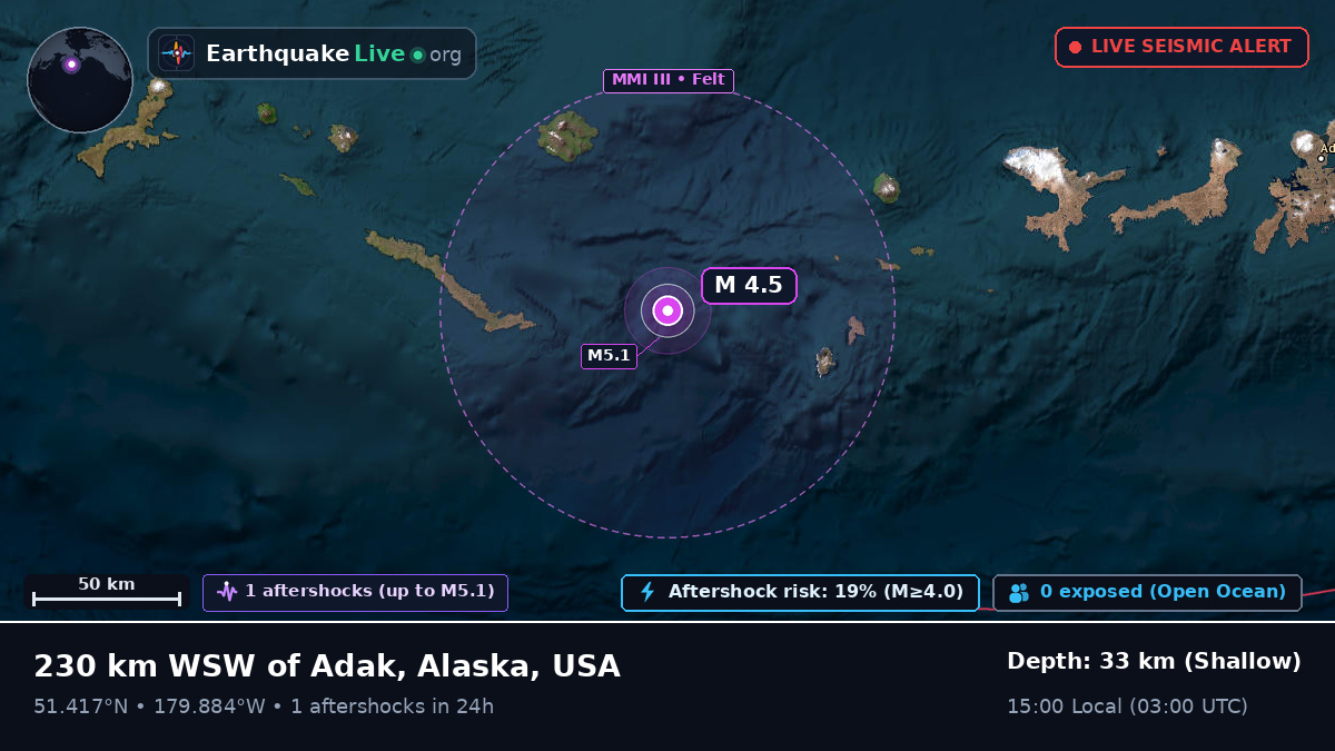 Aleutian Islands (USA)