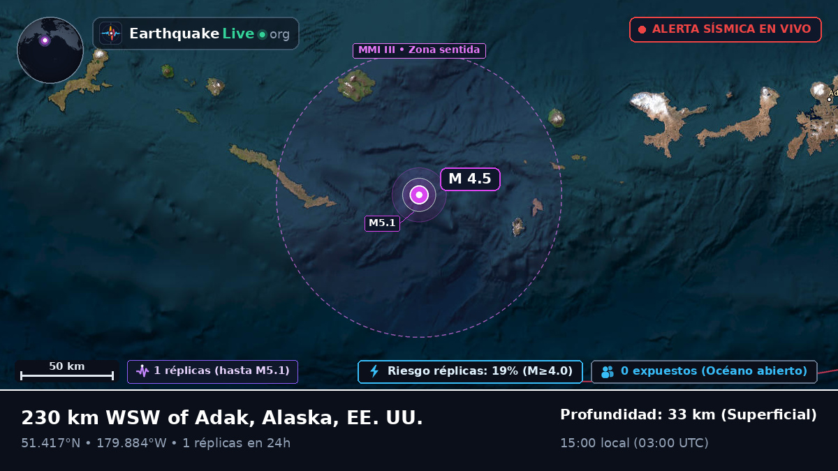 Islas Aleutianas (EE. UU.)