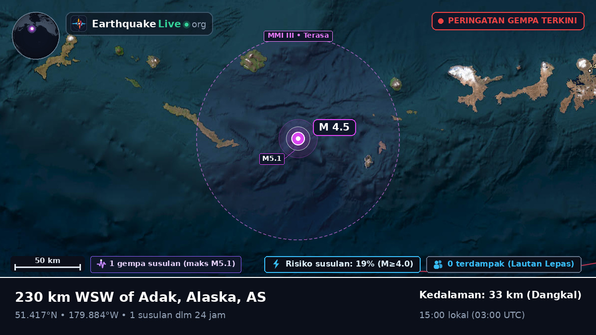 Kepulauan Aleut (AS)