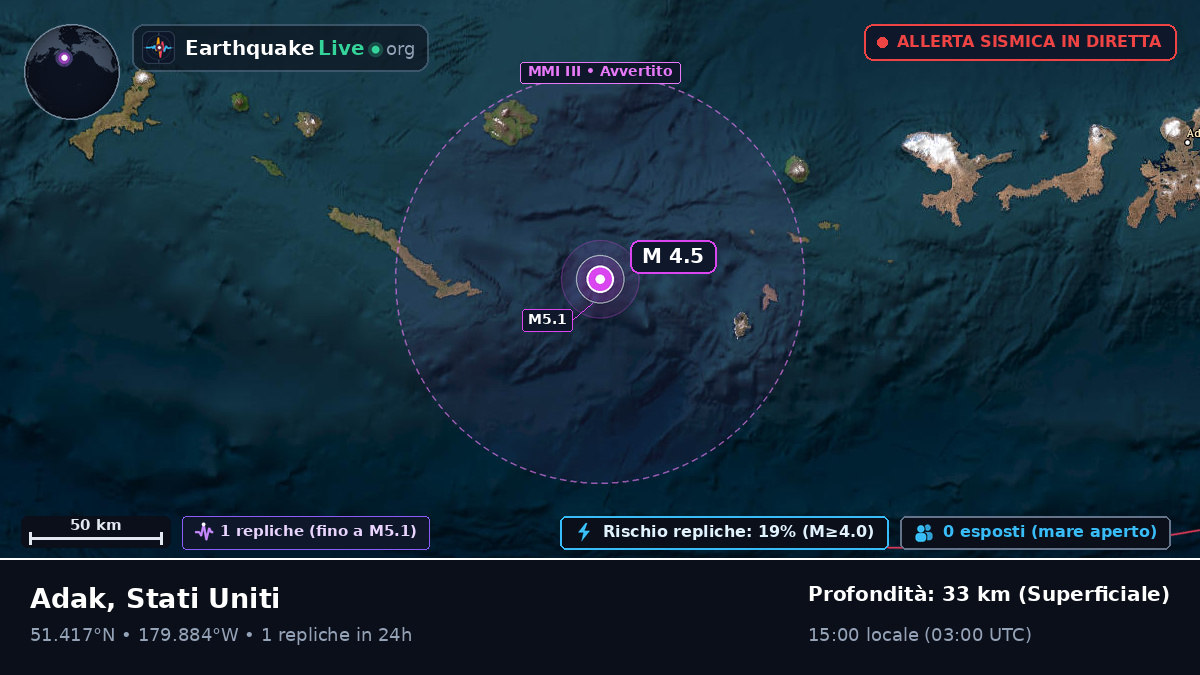 Isole Aleutine (Stati Uniti)