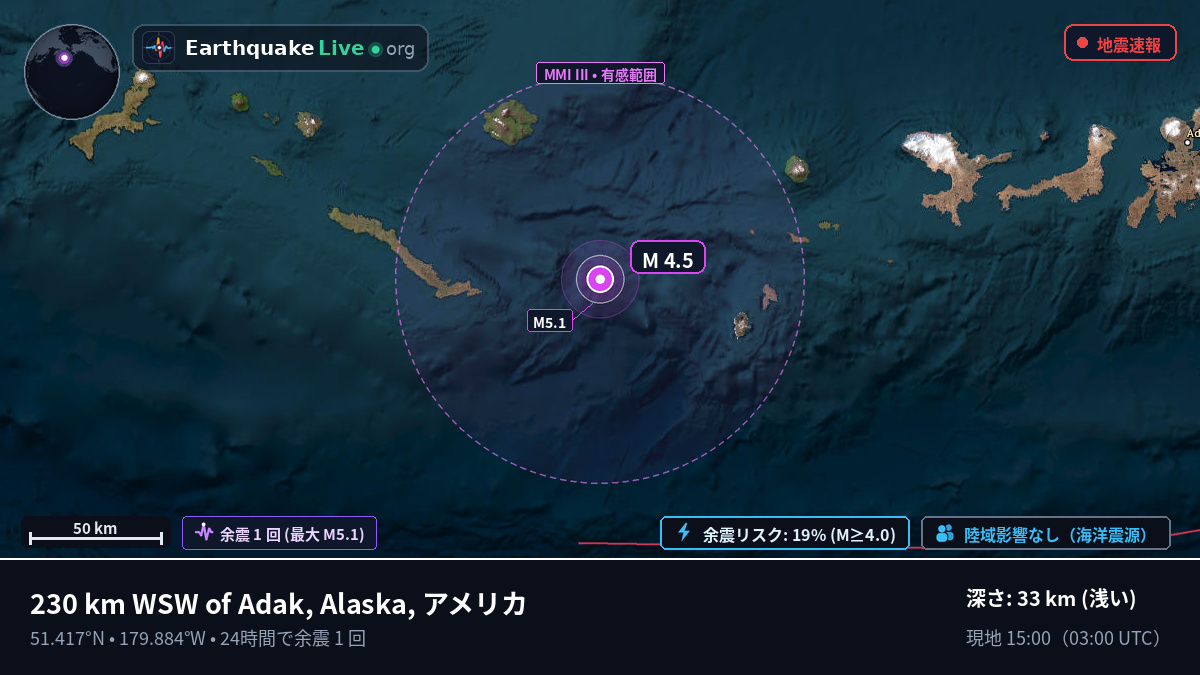 アリューシャン列島 (アメリカ)
