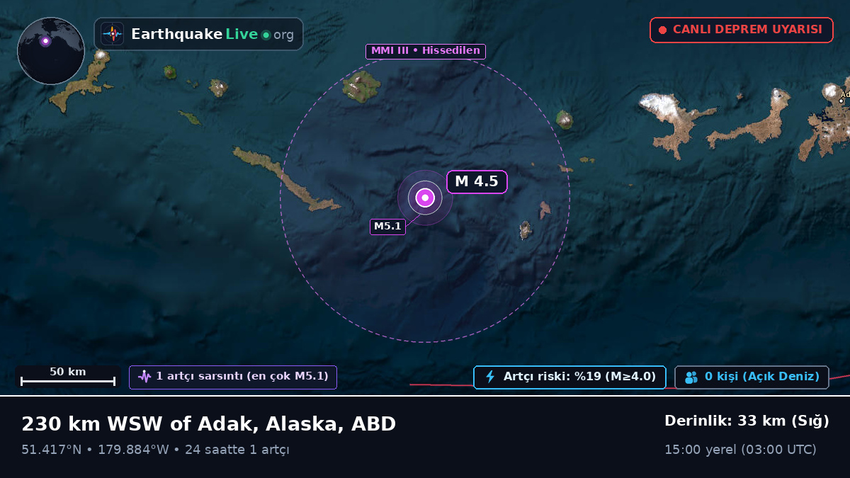 Aleut Adaları (ABD)