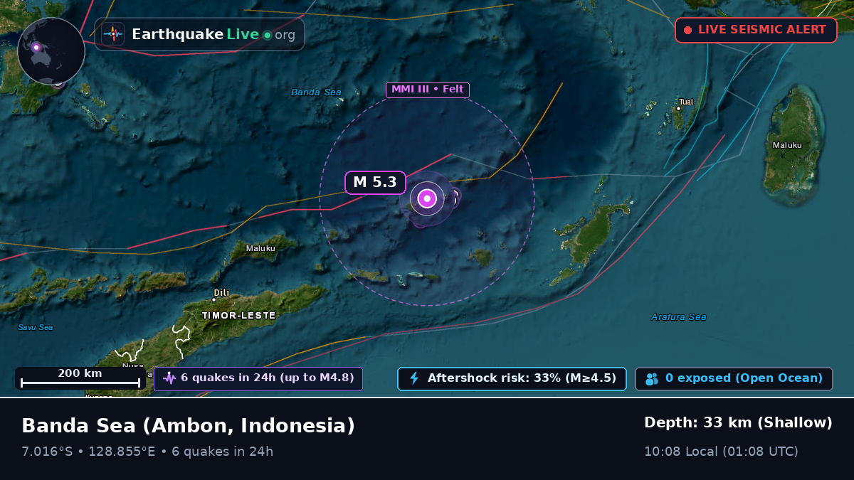 Banda Sea (Indonesia)
