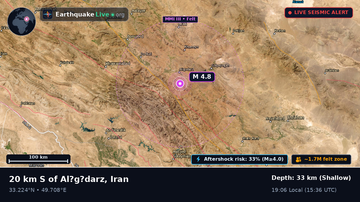Markazi, Iran