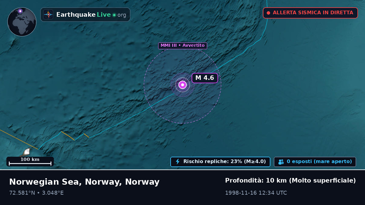 Oceano Artico (Norway)