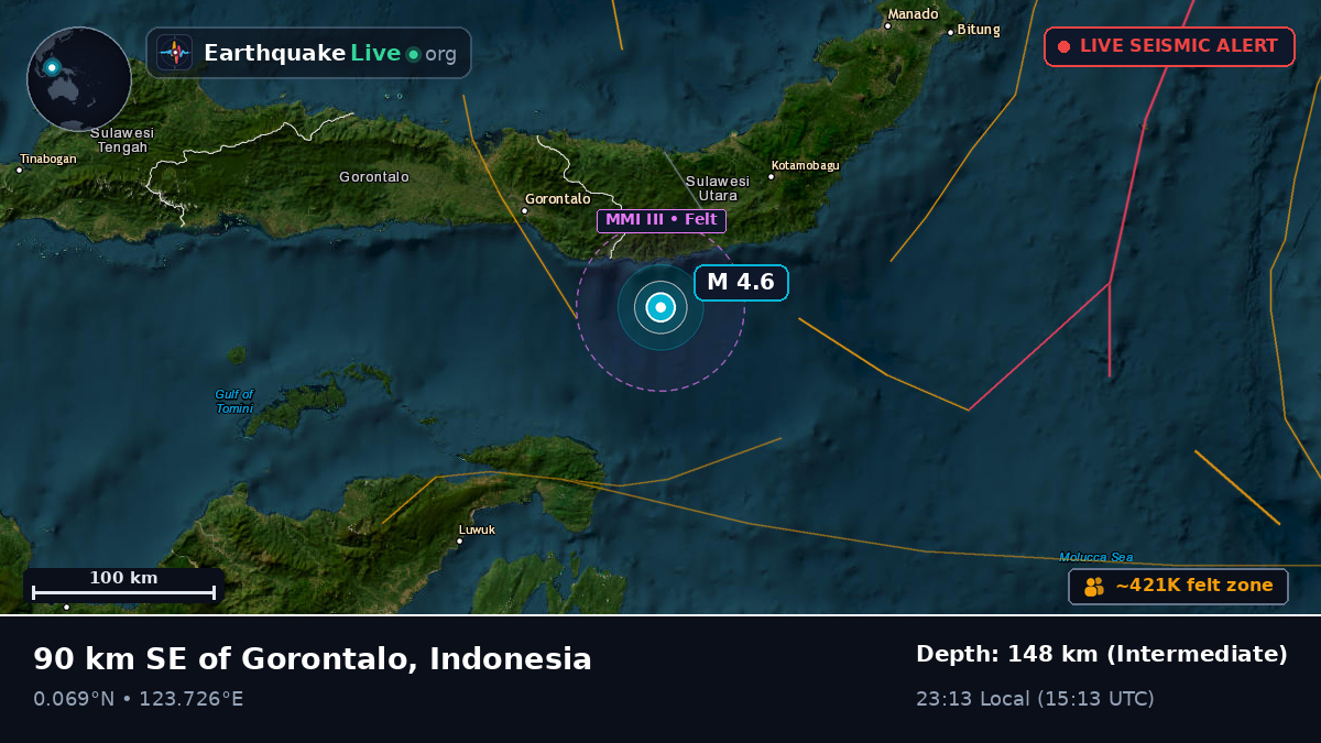 Molucca Sea (Indonesia)