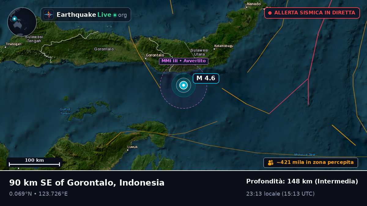 Mare delle Molucche (Indonesia)