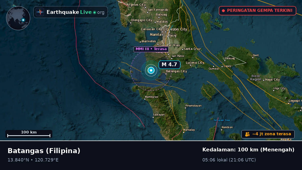 Batangas, Filipina