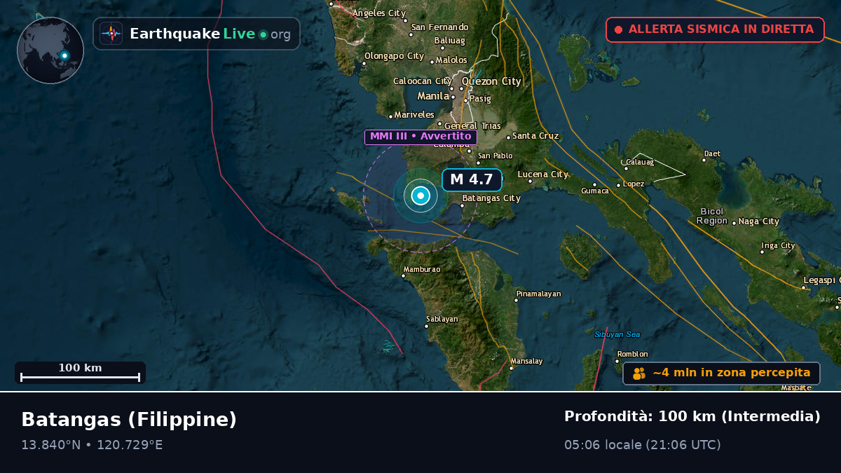 Batangas, Filippine