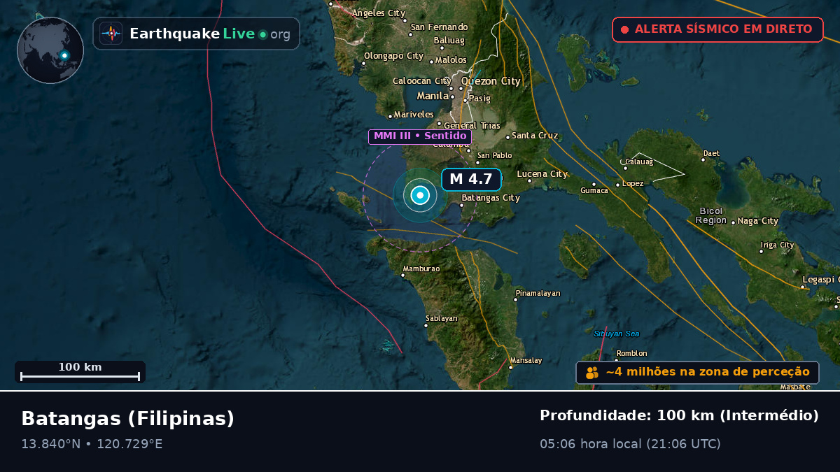 Batangas, Filipinas