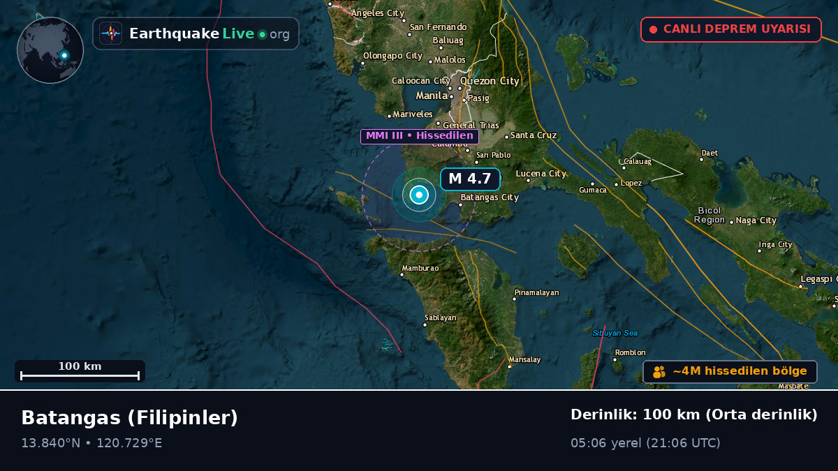 Batangas, Filipinler