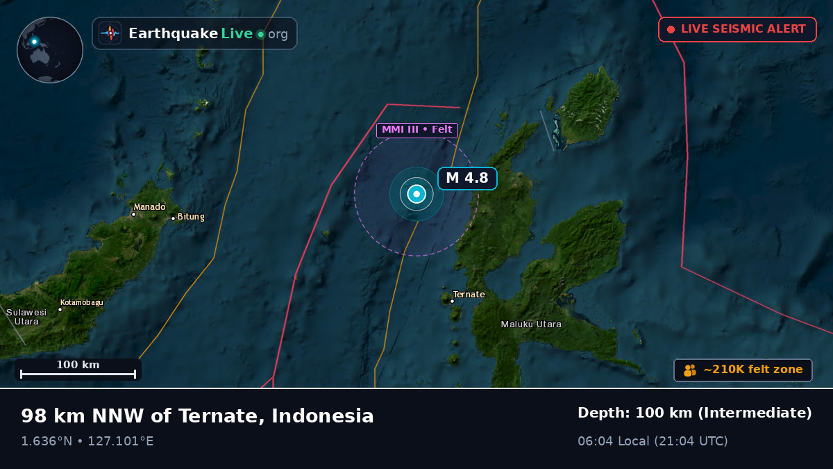 Molucca Sea (Indonesia)