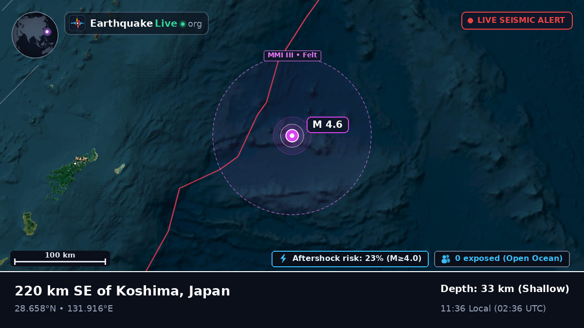 North Pacific Ocean (Japan)