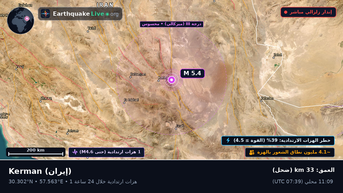 Kerman, إيران