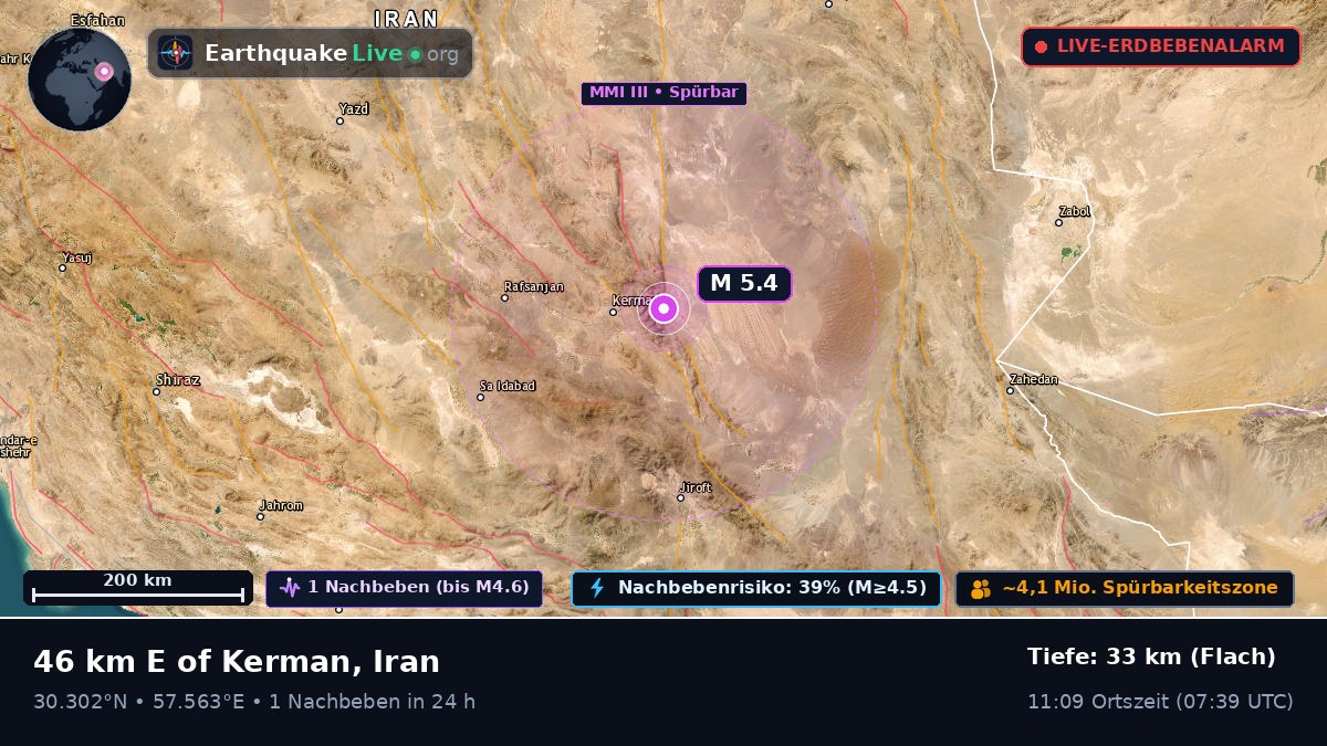 Kerman, Iran