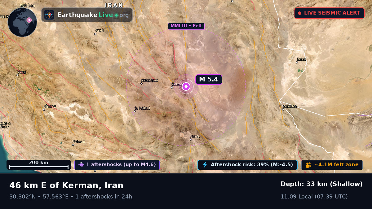 Kerman, Iran