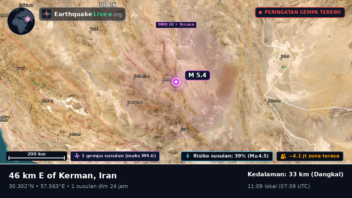 Kerman, Iran
