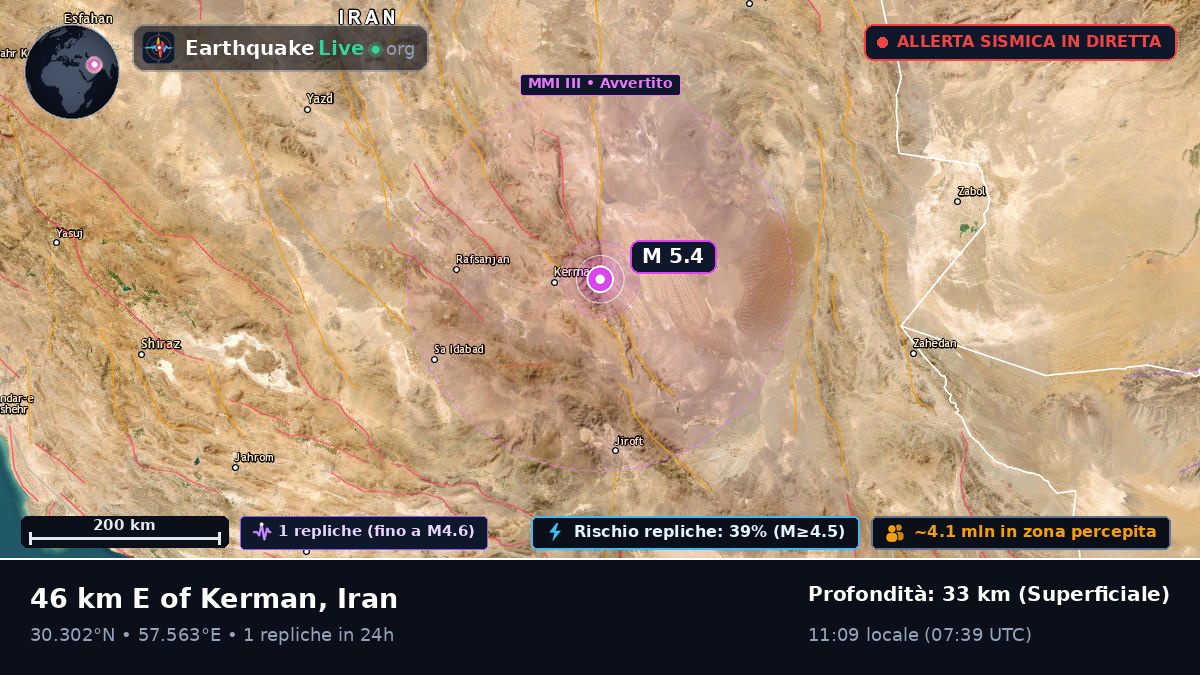 Kerman, Iran