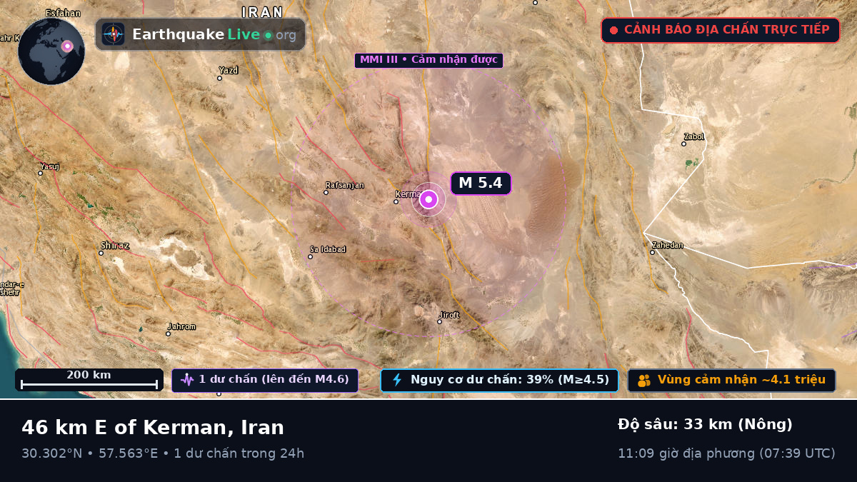 Kerman, Iran