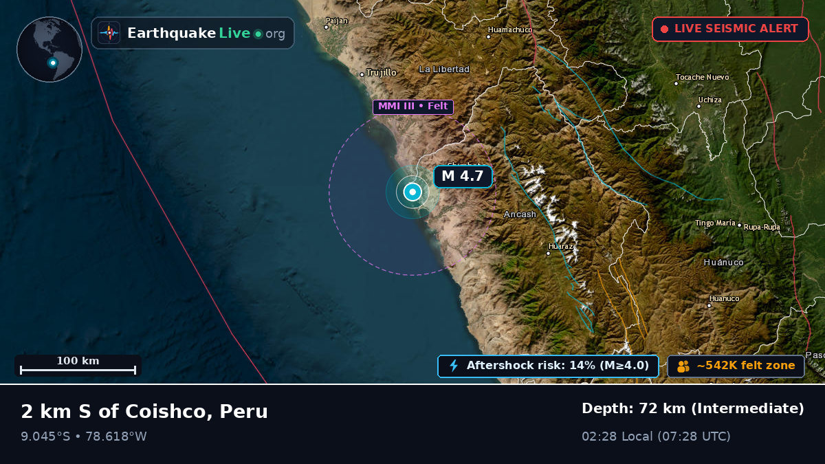 Chimbote, Ancash, Peru