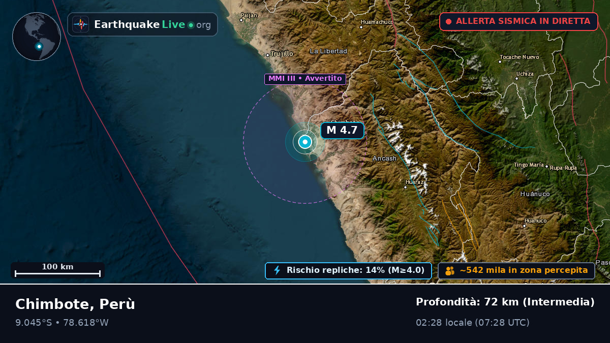 Chimbote, Ancash, Perù