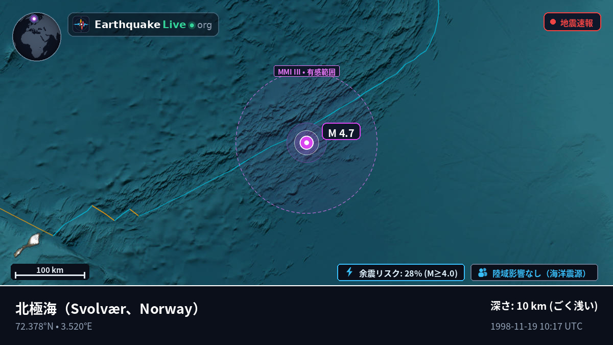 北極海 (Norway)