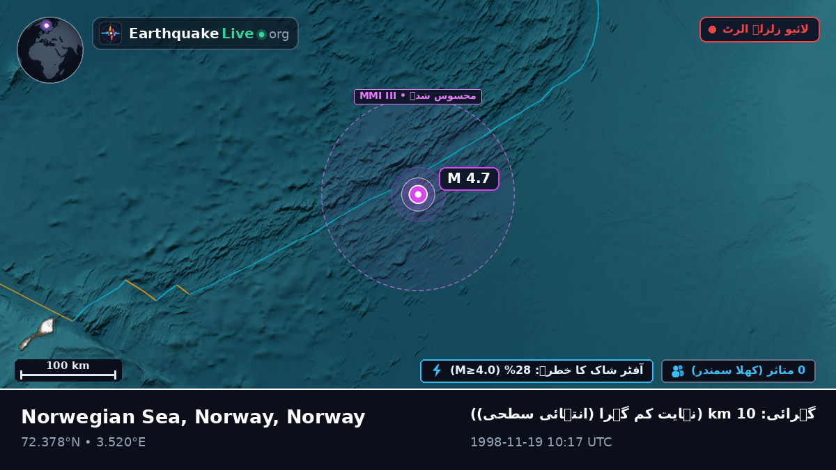 بحر منجمد شمالی (Norway)