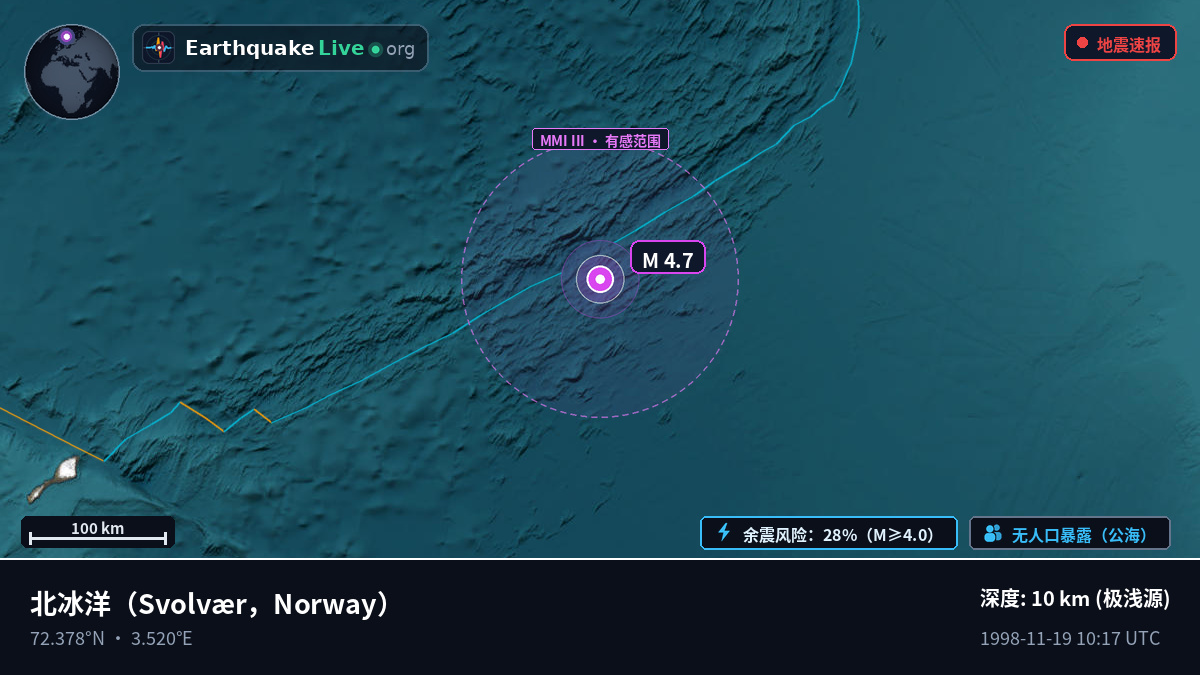 北冰洋 (Norway)