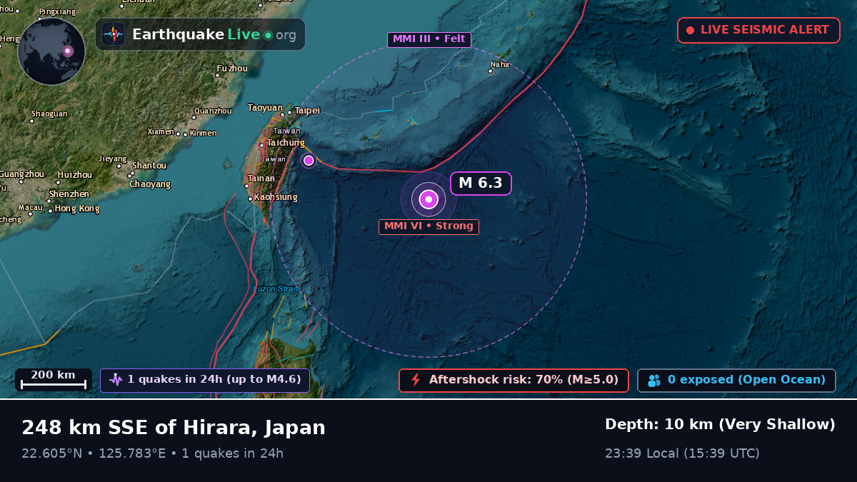 Philippine Sea (Japan)