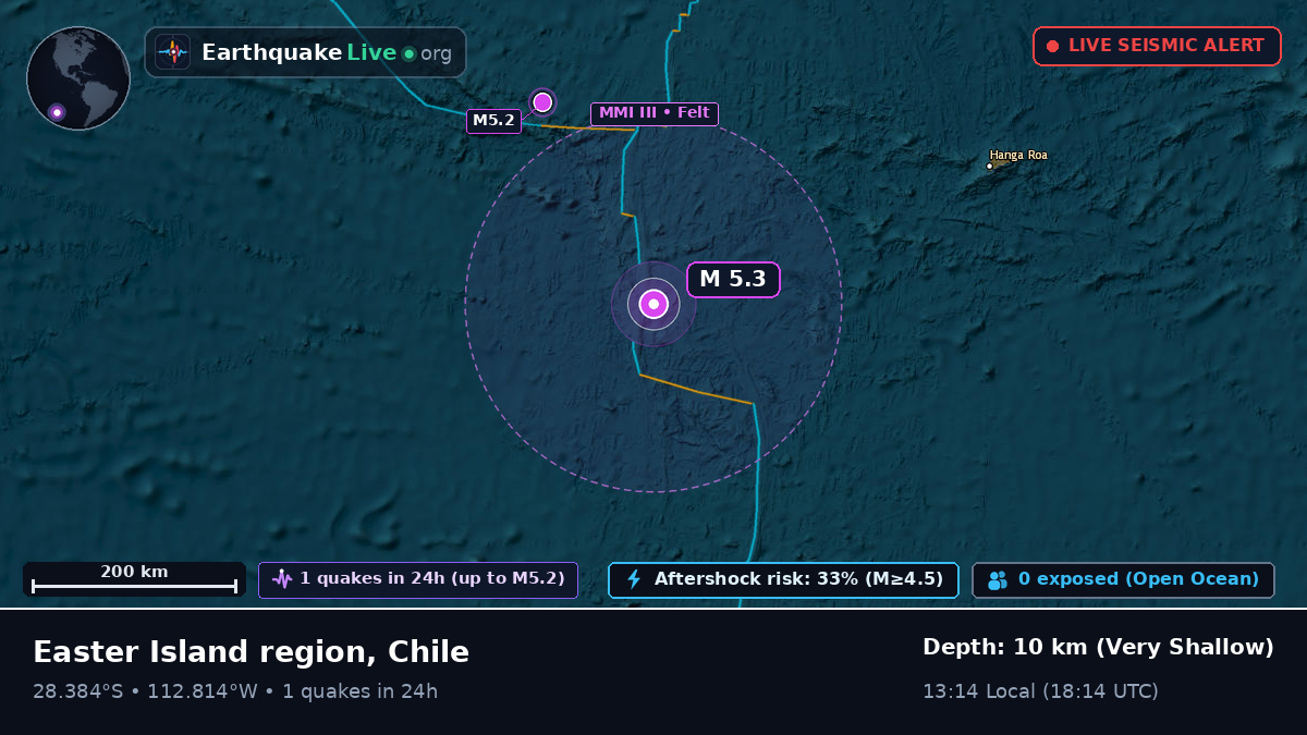 South Pacific Ocean (Chile)