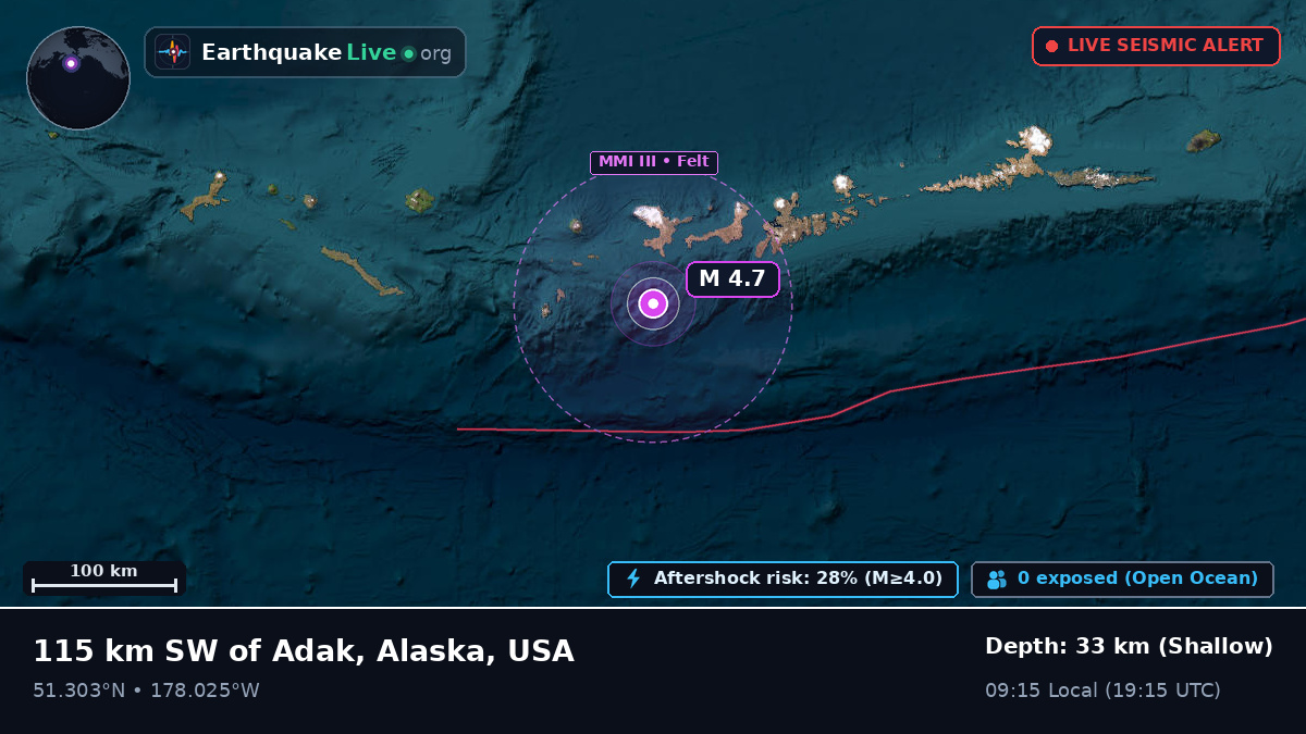 Aleutian Islands (USA)